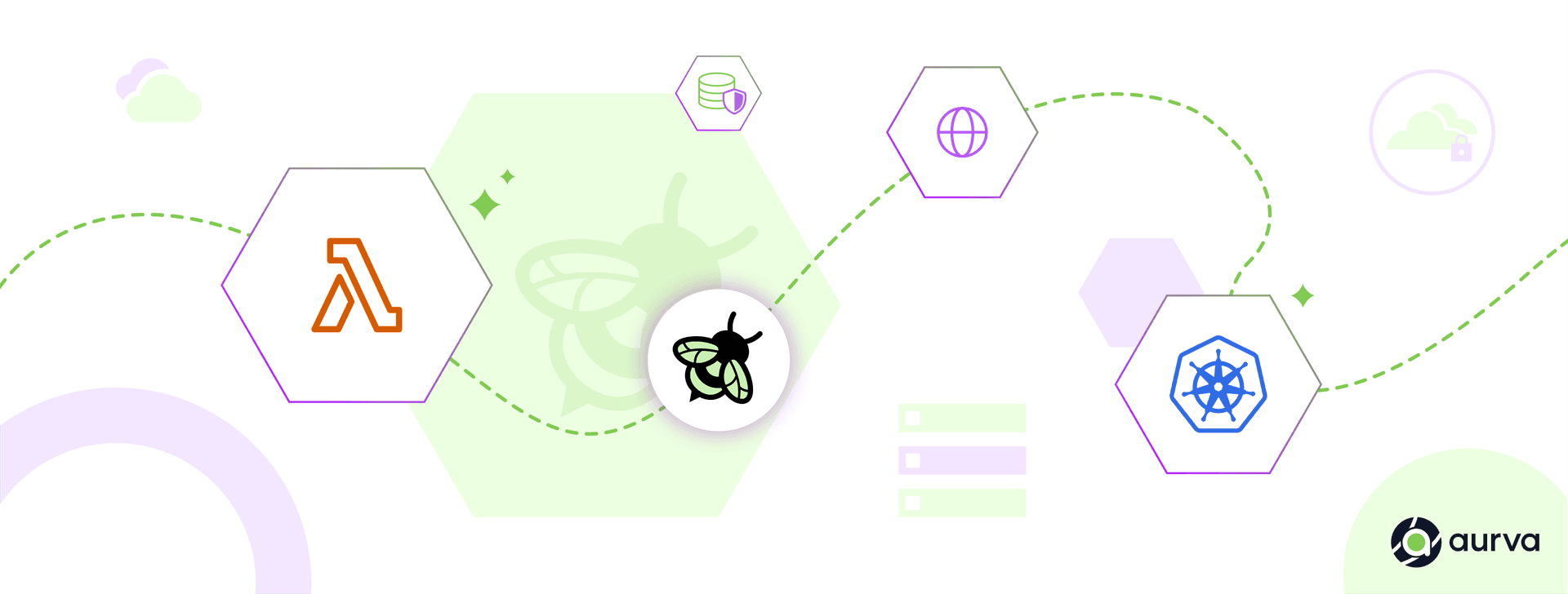 Blog Cover Image